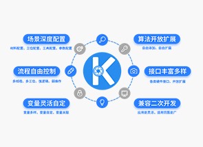 KImage功能导航